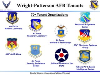 Wright-Patterson AFB Tenants
                         70+ Tenant Organizations


                                                                         Aeronautical Systems
    Air Force                                                                  Center
Materiel Command

                          Air Force
                     Research Laboratory

                                                      Air Force
                                              Institute of Technology
                                                                         554th Electronic Systems
                                                                                   Group


445th Airlift Wing


                         Air Force
                     Security Assistance        National Museum of the
                            Center                       USAF
                                                                          National Air & Space
                                                                           Intelligence Center
                        Combat Airmen - Supporting, Fighting, Winning!
 