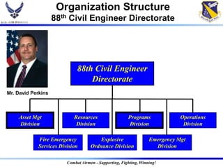 Organization Structure
                    88th Civil Engineer Directorate




                             88th Civil Engineer
                                 Directorate
Mr. David Perkins



    Asset Mgt              Resources                   Programs              Operations
    Division                Division                    Division              Division

            Fire Emergency              Explosive                 Emergency Mgt
            Services Division       Ordnance Division               Division

                        Combat Airmen - Supporting, Fighting, Winning!
 