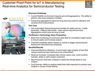 Customer Proof Point for IoT in Manufacturing:
Real-time Analytics for Semiconductor Testing
19
Business Challenge
 Current MySQL environment requires pre-built aggregations. The ability to
perform root cause analysis is limited.
 Computing aggregations takes too long reducing machine utilization and
causing more scrap product.
Use Case
 One Automated Testing Equipment handles 24 wafers per lot, 1 wafer
generates 1 Billions test results. Data volume required pre-built
aggregations which took too long to build
ParStream‘s Technology Value Proposition
 Real-Time monitoring of continuous data-flow for immediate insight /action
to reduce waste and increase outputs
 Unlimited scalability allows Galaxy to market to bigger semiconductor
testing and manufacturing companies
Benefits/Results
 Improved Machine Utilization: Current batch style analysis of test data
causes expensive test machines to be underutilized
 Revenue Increase: Increased data volume opens new, more lucrative
markets, ability to sell to larger customers
 New Products: Drill down analysis to detail test results leads to new
insights
 Cost Savings: Ability to analyze detail level data expected to produce new
insights in causes of test failures
Traction
 