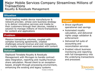 Teradata Confidential9 >
Major Mobile Services Company Streamlines Millions of
Transactions
Royalty & Residuals Management
Situation
World leading mobile device manufacturer &
network provider, whose core business strategy
is to deliver innovative services and media to
their customers through their devices, needed a
solution to manage millions of micro-transactions
for content and applications
Problem
Massive transaction volumes, coupled with
complex licensing agreements, created
challenges around revenue and cost recognition,
and royalty management associated with content
Solution
Deployed Teradata Royalty & Residuals
Management with Microgen to handle contract
data integration, reporting and royalty/revenue
share calculation. Moved client to an exception-
based, straight-through processing environment,
enhancing the existing and legacy systems
Impact
• Drove significant
operational cost savings
• Automated royalty
calculation, and delivered
rights usage validation &
enforcement
• Delivered full suite of
accounting and
reconciliation services
• Enabled robust business
monitoring and reporting
with full transparency into
the underlying transactions
and processes
 