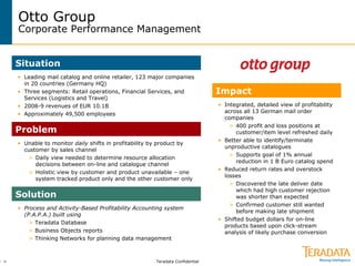 Teradata Confidential0 >
Otto Group
Corporate Performance Management
Impact
• Integrated, detailed view of profitability
across all 13 German mail order
companies
> 400 profit and loss positions at
customer/item level refreshed daily
• Better able to identify/terminate
unproductive catalogues
> Supports goal of 1% annual
reduction in 1 B Euro catalog spend
• Reduced return rates and overstock
losses
> Discovered the late deliver date
which had high customer rejection
was shorter than expected
> Confirmed customer still wanted
before making late shipment
• Shifted budget dollars for on-line
products based upon click-stream
analysis of likely purchase conversion
Situation
• Leading mail catalog and online retailer, 123 major companies
in 20 countries (Germany HQ)
• Three segments: Retail operations, Financial Services, and
Services (Logistics and Travel)
• 2008-9 revenues of EUR 10.1B
• Approximately 49,500 employees
Problem
• Unable to monitor daily shifts in profitability by product by
customer by sales channel
> Daily view needed to determine resource allocation
decisions between on-line and catalogue channel
> Holistic view by customer and product unavailable – one
system tracked product only and the other customer only
Solution
• Process and Activity-Based Profitability Accounting system
(P.A.P.A.) built using
> Teradata Database
> Business Objects reports
> Thinking Networks for planning data management
 