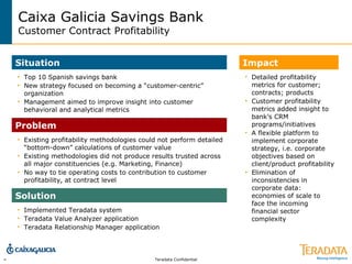 Teradata Confidential1 >
Situation
• Top 10 Spanish savings bank
• New strategy focused on becoming a “customer-centric”
organization
• Management aimed to improve insight into customer
behavioral and analytical metrics
Problem
• Existing profitability methodologies could not perform detailed
“bottom-down” calculations of customer value
• Existing methodologies did not produce results trusted across
all major constituencies (e.g. Marketing, Finance)
• No way to tie operating costs to contribution to customer
profitability, at contract level
Solution
• Implemented Teradata system
• Teradata Value Analyzer application
• Teradata Relationship Manager application
Impact
• Detailed profitability
metrics for customer;
contracts; products
• Customer profitability
metrics added insight to
bank’s CRM
programs/initiatives
• A flexible platform to
implement corporate
strategy, i.e. corporate
objectives based on
client/product profitability
• Elimination of
inconsistencies in
corporate data:
economies of scale to
face the incoming
financial sector
complexity
Caixa Galicia Savings Bank
Customer Contract Profitability
 