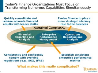 Teradata Confidential>
Evolve finance to play a
more strategic advisory
role to the business
Establish consistent
enterprise performance
metrics
Quickly consolidate and
release accurate financial
results with leaner staffs
Consistently and confidently
comply with evolving
regulations (e.g., SOX, IFRS)
What makes this really complicated?
Enterprise
Performance
Management
Financial
Reporting and
Analysis
Operations
Reporting and
Analysis
Today’s Finance Organizations Must Focus on
Transforming Numerous Capabilities Simultaneously
 