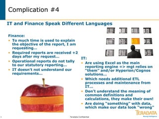 Teradata Confidential>
Complication #4
IT and Finance Speak Different Languages
Finance:
• To much time is used to explain
the objective of the report, I am
requesting…
• Required reports are received +2
days after my request…
• Operational reports do not tally
to our statutory reporting…
• IT doesn’t not understand our
requirements…
IT:
• Are using Excel as the main
reporting engine => mgt relies on
“them” and/or Hyperion/Cognos
solutions…
• Which needs additional ETL
processes and maintenance from
IT…
• Don’t understand the meaning of
common definitions and
calculations, they make their own!
• Are doing “something” with data,
which make our data look “wrong”
 