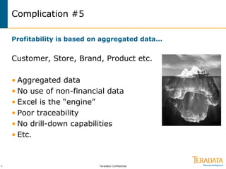 Teradata Confidential>
Complication #5
Profitability is based on aggregated data…
Customer, Store, Brand, Product etc.
• Aggregated data
• No use of non-financial data
• Excel is the “engine”
• Poor traceability
• No drill-down capabilities
• Etc.
 