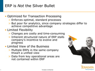 Teradata Confidential>
ERP is Not the Silver Bullet
• Optimized for Transaction Processing
> Enforces optimal, standard processes
> But poor for analytics, since company strategies differ to
achieve competitive advantage
• Limited Flexibility
> Changes are costly and time-consuming
> Inherent structured nature of ERP stalls
company’s incentive to evolve and
progress
• Limited View of the Business
> Multiple ERPs in the same company
thwart a unified view
> Data from key operational areas are
not contained within ERP
 