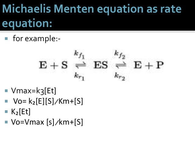 Michaelis menten equation a plot of the reaction velocity