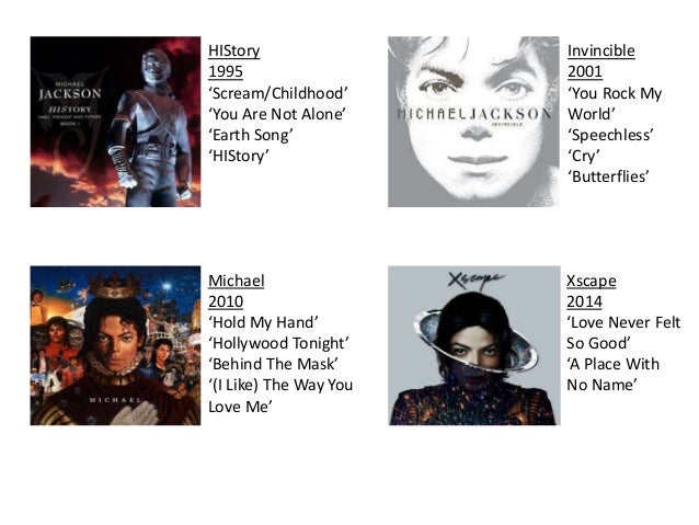 michael jackson all about us