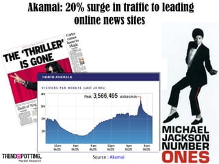 Akamai: 20% surge in traffic to leading
          online news sites




               Source : Akamai
 