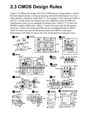 Example Cmos Design Rules Michael John Sebastian Smith - Application-Specific Integrated Circuits ...