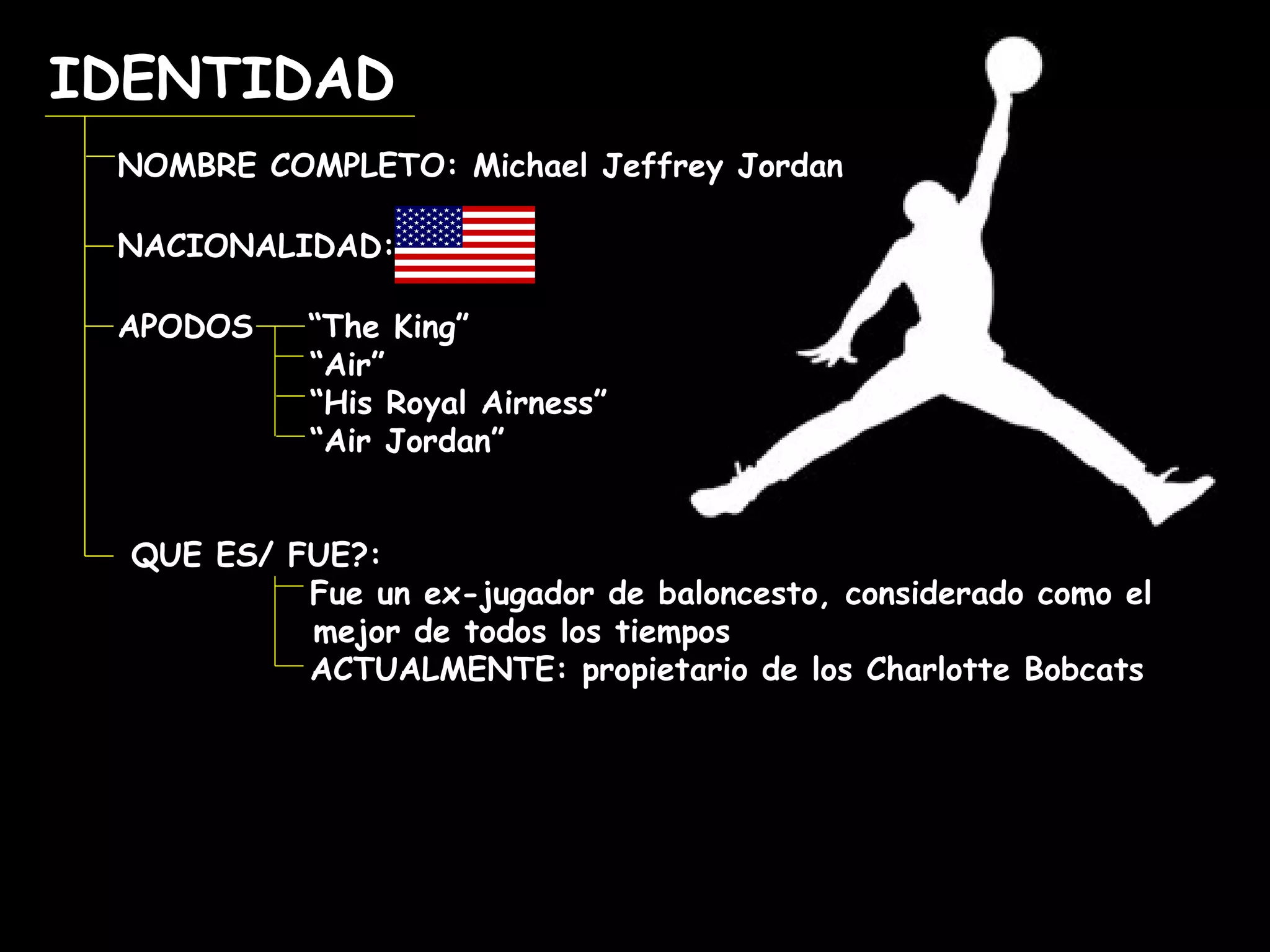IDENTIDADIDENTIDAD
NOMBRE COMPLETO: Michael Jeffrey JordanNOMBRE COMPLETO: Michael Jeffrey Jordan
NACIONALIDAD:NACIONALIDAD:
APODOS “The King”APODOS “The King”
““Air”Air”
““His Royal Airness”His Royal Airness”
““Air Jordan”Air Jordan”
QUE ES/ FUE?:QUE ES/ FUE?:
Fue un ex-jugador de baloncesto, considerado como elFue un ex-jugador de baloncesto, considerado como el
mejor de todos los tiemposmejor de todos los tiempos
ACTUALMENTE: propietario de los Charlotte BobcatsACTUALMENTE: propietario de los Charlotte Bobcats
 