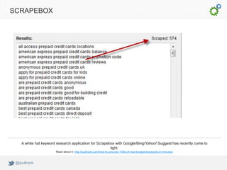 SCRAPEBOX




    A white hat keyword research application for Scrapebox with Google/Bing/Yahoo! Suggest has recently come to
                                                        light.
                       Read about it: http://ipullrank.com/how-to-uncover-100s-of-new-longtail-keywords-in-minutes/


 @ipullrank
 
