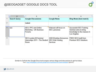 @SEOGADGET GOOGLE DOCS TOOL




              Similar to GoFish this Google Docs tool scrapes various blogs and discussions to get hot ideas
                         Use it: https://seogadget.co.uk/using-google-docs-to-generate-hot-content-strategies/ (@dbseo)




 @ipullrank
 
