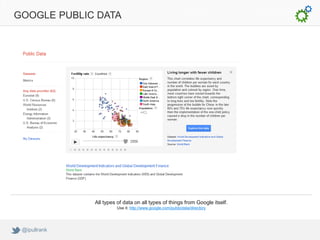 GOOGLE PUBLIC DATA




              All types of data on all types of things from Google itself.
                       Use it: http://www.google.com/publicdata/directory




 @ipullrank
 