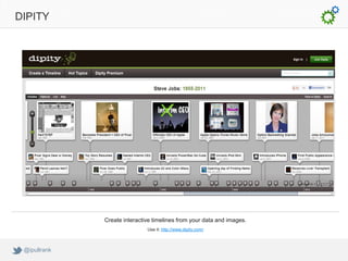 DIPITY




              Create interactive timelines from your data and images.
                              Use it: http://www.dipity.com/



 @ipullrank
 