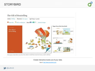 STORYBIRD




              Create interactive books out of your data.
                      Use it: http://www.storybird.com



 @ipullrank
 