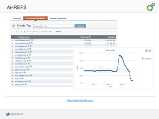 AHREFS




              http://www.ahrefs.com




 @ipullrank
 