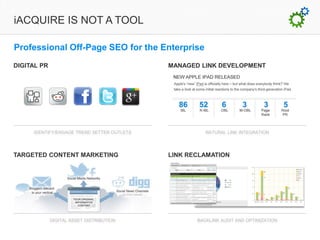 iACQUIRE IS NOT A TOOL

Professional Off-Page SEO for the Enterprise
DIGITAL PR                                  MANAGED LINK DEVELOPMENT




     IDENTIFY/ENGAGE TREND SETTER OUTLETS             NATURAL LINK INTEGRATION




TARGETED CONTENT MARKETING                  LINK RECLAMATION




             DIGITAL ASSET DISTRIBUTION            BACKLINK AUDIT AND OPTIMIZATION
 