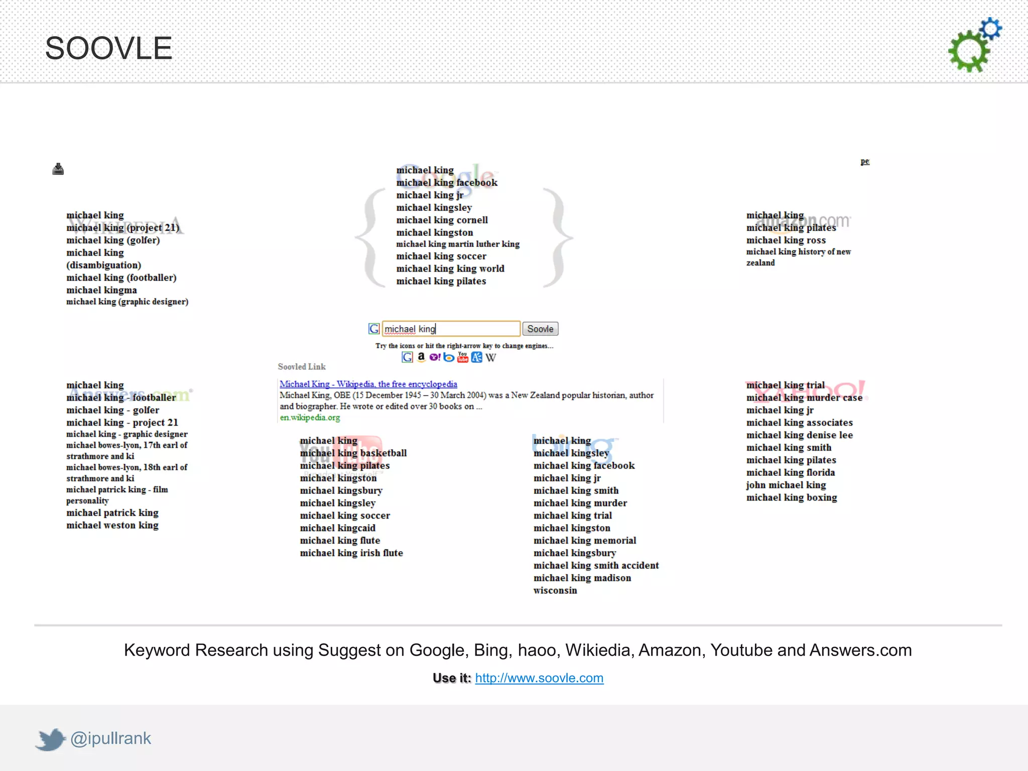 SOOVLE




       Keyword Research using Suggest on Google, Bing, haoo, Wikiedia, Amazon, Youtube and Answers.com
                                            Use it: http://www.soovle.com



 @ipullrank
 
