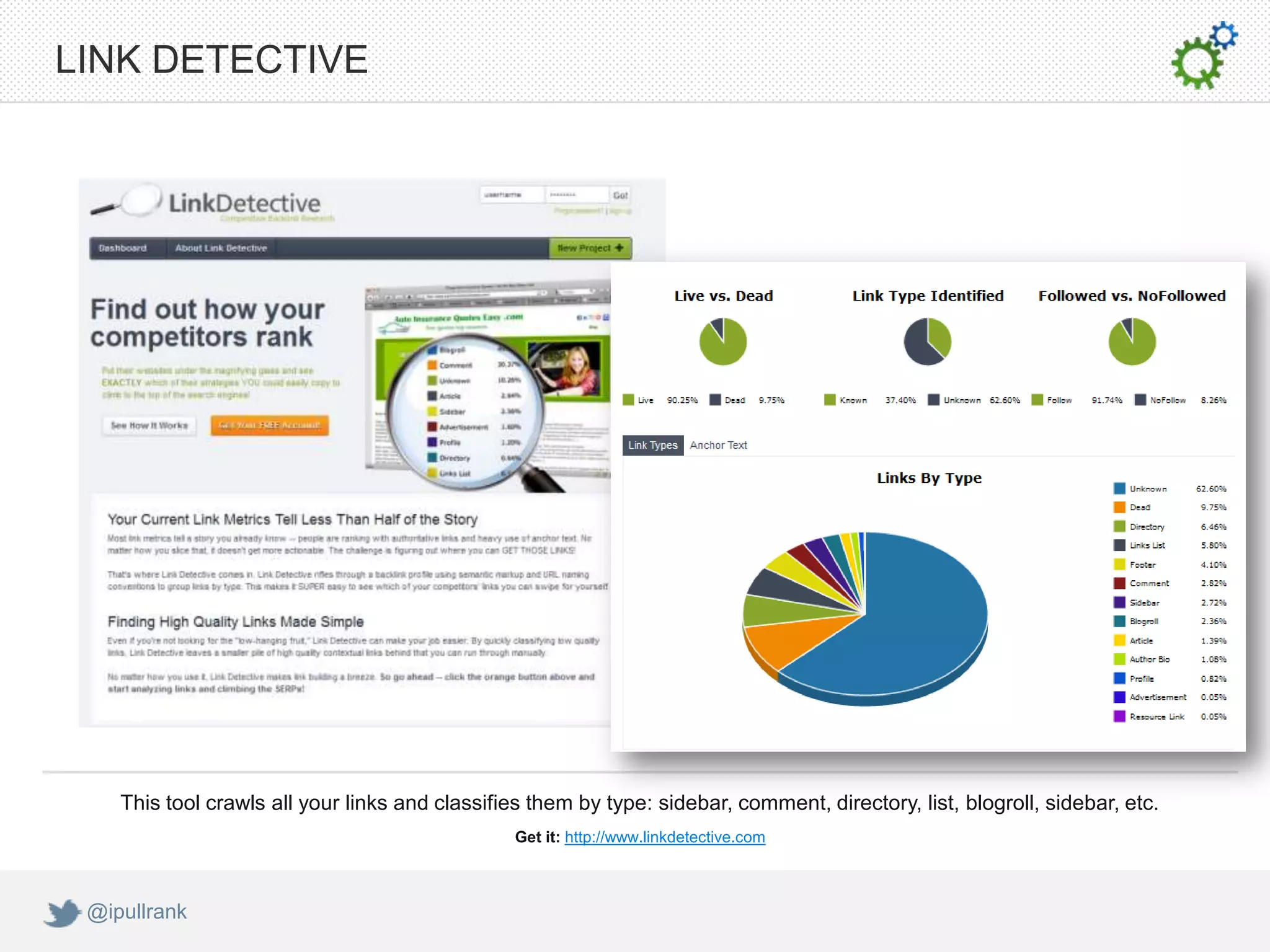 LINK DETECTIVE




    This tool crawls all your links and classifies them by type: sidebar, comment, directory, list, blogroll, sidebar, etc.
                                                 Get it: http://www.linkdetective.com



 @ipullrank
 