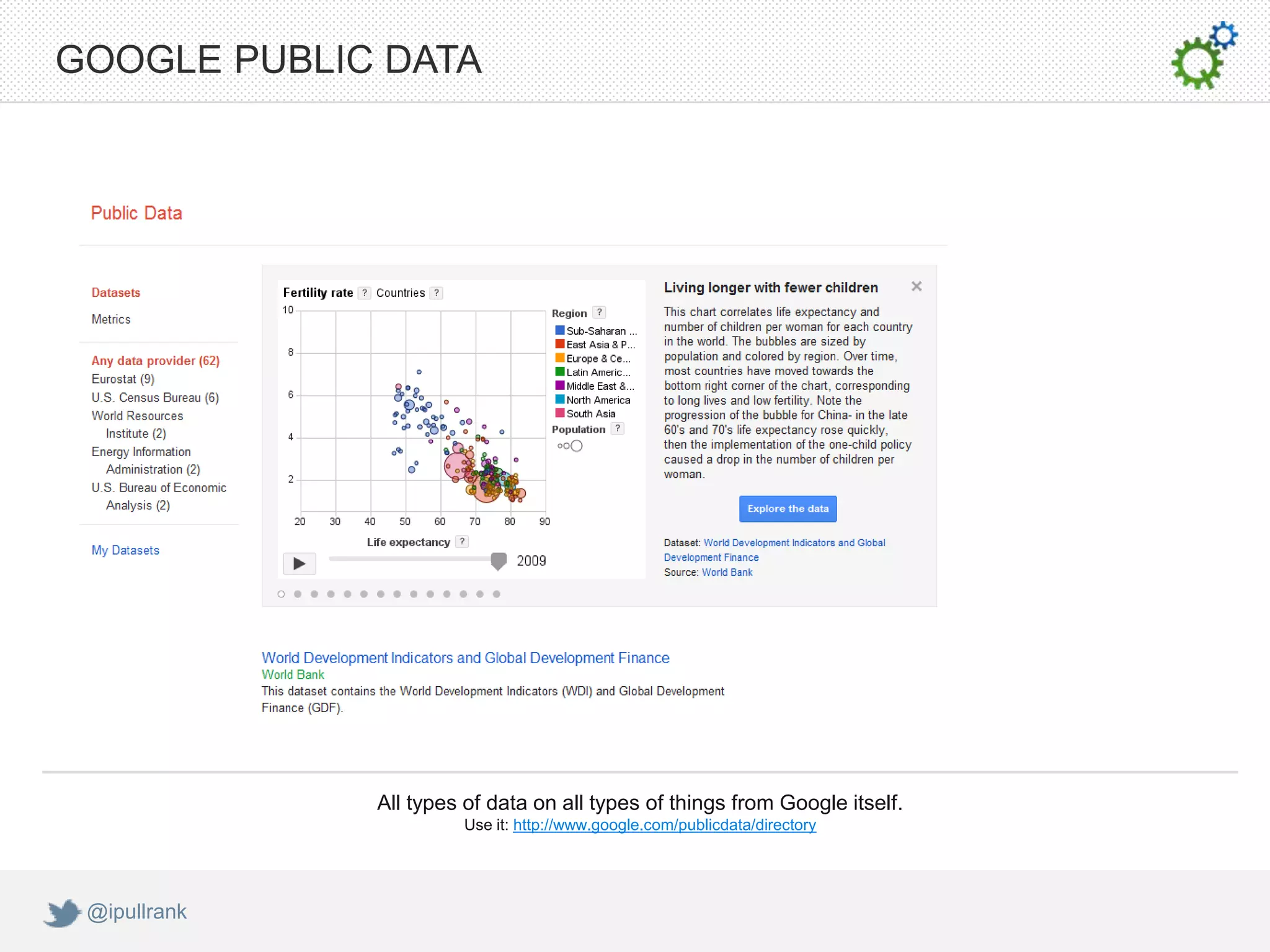 GOOGLE PUBLIC DATA




              All types of data on all types of things from Google itself.
                       Use it: http://www.google.com/publicdata/directory




 @ipullrank
 