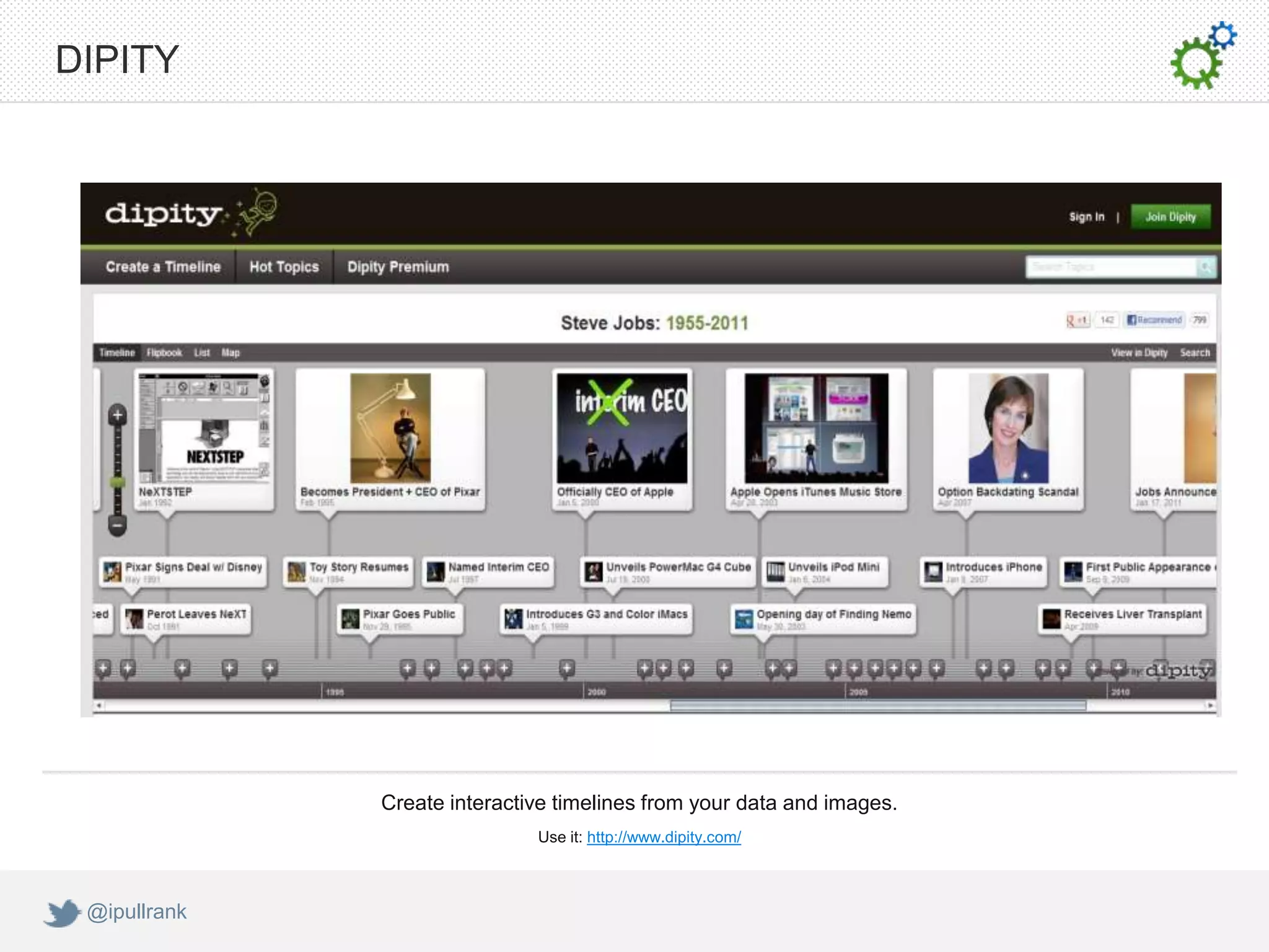 DIPITY




              Create interactive timelines from your data and images.
                              Use it: http://www.dipity.com/



 @ipullrank
 