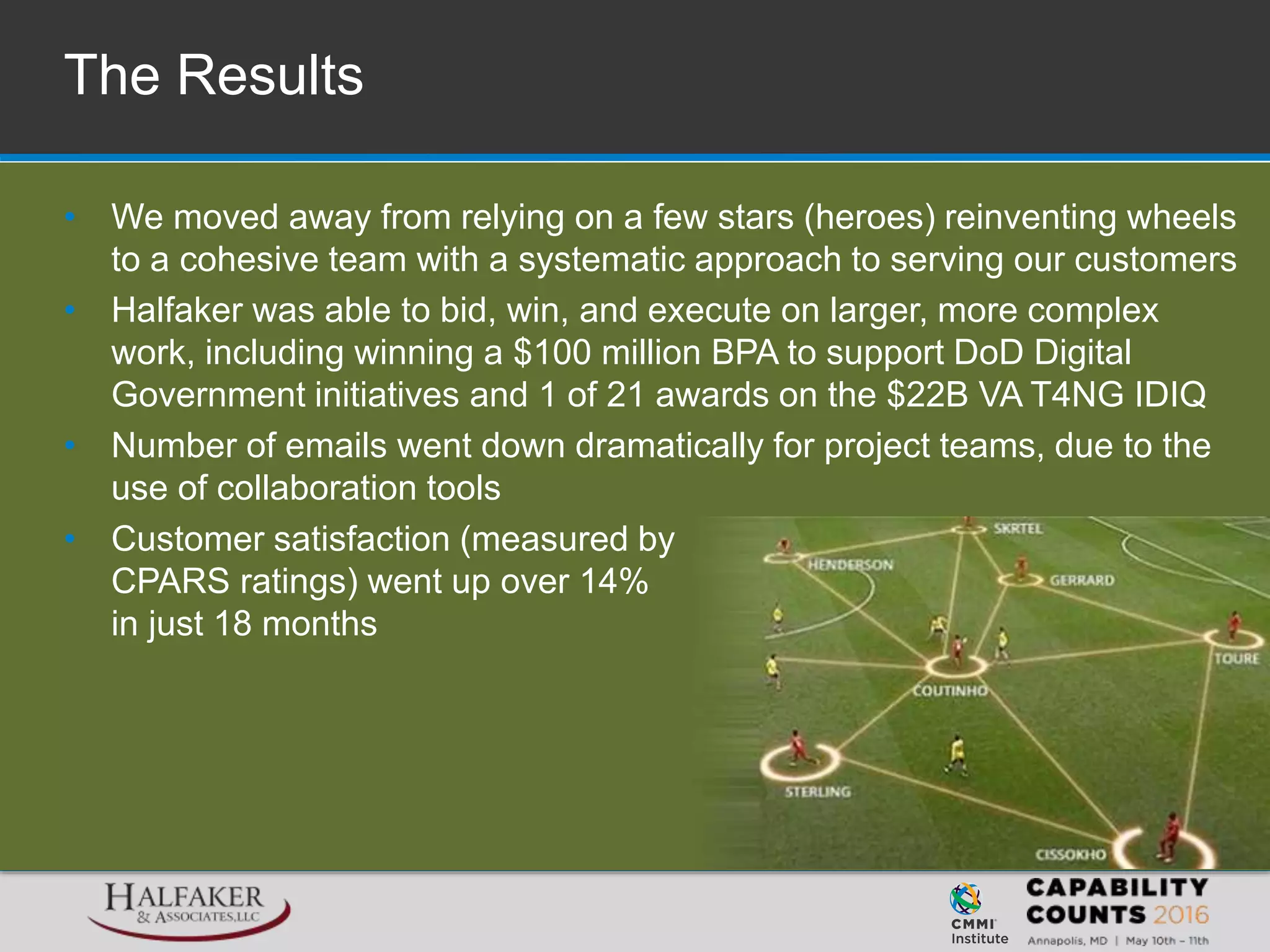 The Results
• We moved away from relying on a few stars (heroes) reinventing wheels
to a cohesive team with a systematic approach to serving our customers
• Halfaker was able to bid, win, and execute on larger, more complex
work, including winning a $100 million BPA to support DoD Digital
Government initiatives and 1 of 21 awards on the $22B VA T4NG IDIQ
• Number of emails went down dramatically for project teams, due to the
use of collaboration tools
• Customer satisfaction (measured by
CPARS ratings) went up over 14%
in just 18 months
 
