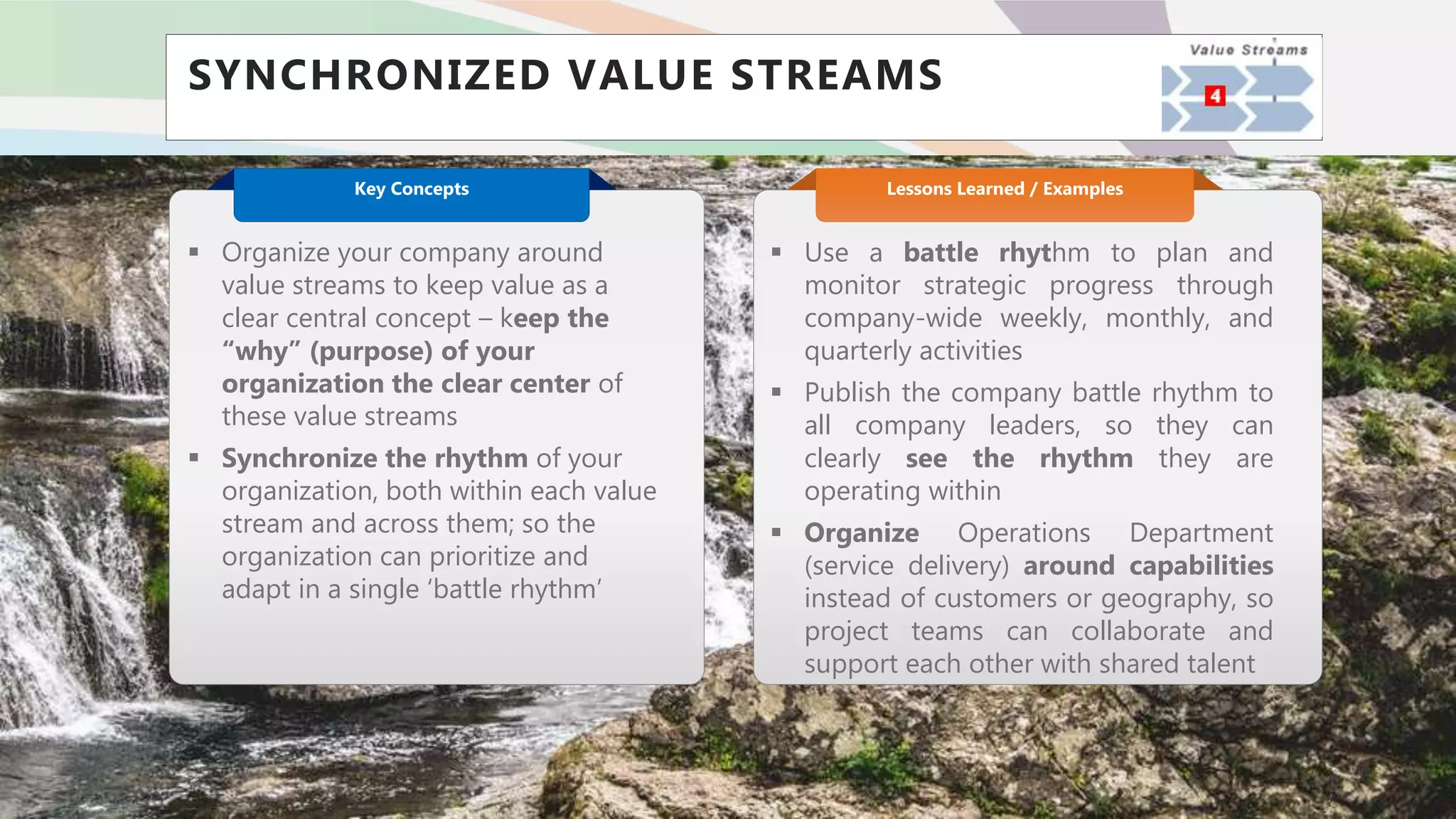 Place YOUR LOGO here
SYNCHRONIZED VALUE STREAMS
 Use a battle rhythm to plan and
monitor strategic progress through
company-wide weekly, monthly, and
quarterly activities
 Publish the company battle rhythm to
all company leaders, so they can
clearly see the rhythm they are
operating within
 Organize Operations Department
(service delivery) around capabilities
instead of customers or geography, so
project teams can collaborate and
support each other with shared talent
Lessons Learned / Examples
 Organize your company around
value streams to keep value as a
clear central concept – keep the
“why” (purpose) of your
organization the clear center of
these value streams
 Synchronize the rhythm of your
organization, both within each value
stream and across them; so the
organization can prioritize and
adapt in a single ‘battle rhythm’
Key Concepts
 
