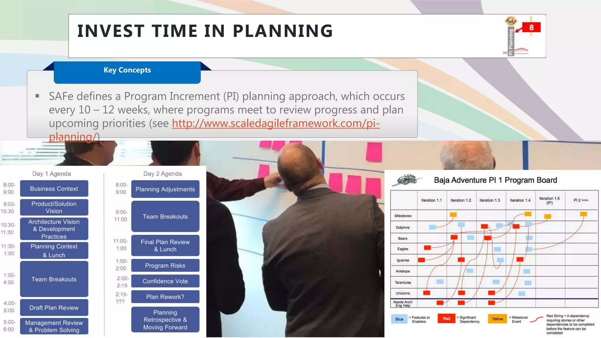 Place YOUR LOGO here
INVEST TIME IN PLANNING
 SAFe defines a Program Increment (PI) planning approach, which occurs
every 10 – 12 weeks, where programs meet to review progress and plan
upcoming priorities (see http://www.scaledagileframework.com/pi-
planning/)
Key Concepts
 