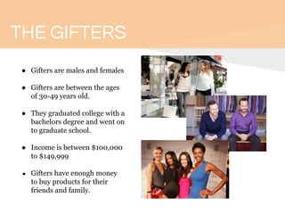 THE GIFTERS
● Gifters are males and females
● Gifters are between the ages
of 30-49 years old.
● They graduated college with a
bachelors degree and went on
to graduate school.
● Income is between $100,000
to $149,999
● Gifters have enough money
to buy products for their
friends and family.
 