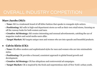OVERALL INDUSTRY COMPETITION
Marc Jacobs (MJ):
○ Tone: MJ is a trademark brand of off-kilter fashion that speaks to renegade style-setters.
○ Positioning: MJ sells in high-end department stores as well as their own retail stores, focusing on
off the runway looks for both women and men.
○ Creative Ad Strategy: MJ creates interesting and unusual advertisements, catching the eye of
magazine readers and social media users alike.
○ Target Market: MJ targets unique men and women who are into upscale and beautiful products.
● Calvin Klein (CK):
○ Tone: CK offers modern and sophisticated styles for men and women who are into minimalistic
styles.
○ Positioning: CK provides a focused, consistent approach to global brand growth and
development.
○ Creative Ad Strategy: CK has ubiquitous and controversial ad campaigns.
○ Target Market: CK is inspired by the fresh and unpretentious style of New York’s urban youth.
 