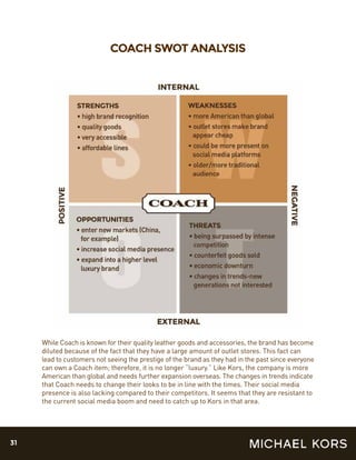 Michael Kors Strategic Marketing Plan