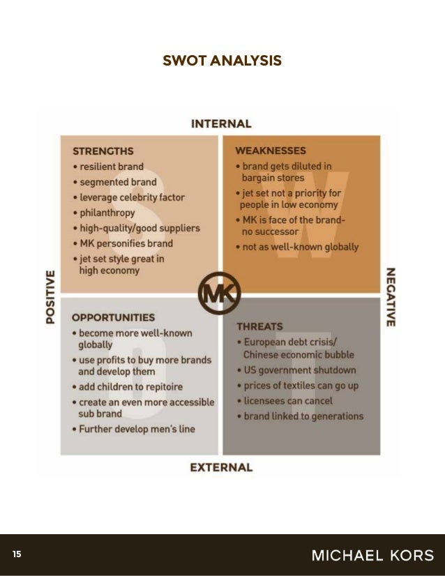 brændt Ret Ewell Michael Kors Strategic Marketing Plan