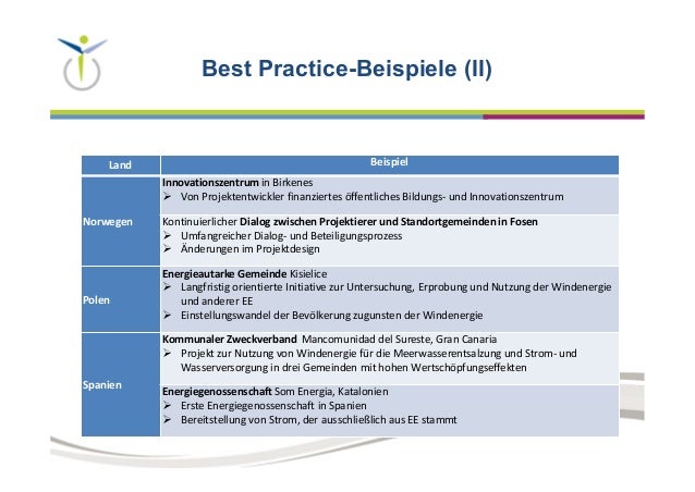 Michael krug best practice beispiele