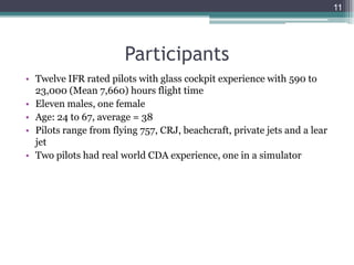 Participants
• Twelve IFR rated pilots with glass cockpit experience with 590 to
23,000 (Mean 7,660) hours flight time
• Eleven males, one female
• Age: 24 to 67, average = 38
• Pilots range from flying 757, CRJ, beachcraft, private jets and a lear
jet
• Two pilots had real world CDA experience, one in a simulator
11
 