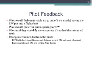 Pilot Feedback
• Pilots would feel comfortable (4.42 out of 6 on a scale) having the
DW put into a flight chart
• Pilots would prefer 10-30nm spacing for DW
• Pilots said they would fly more accurate if they had their standard
tools
• Changes recommended from the pilots
▫ DW flight chart should implement distance to each DW and angle of descent
▫ Implementation of DW into vertical NAV display
19
 