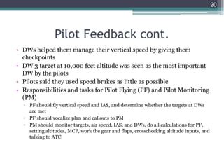 Pilot Feedback cont.
• DWs helped them manage their vertical speed by giving them
checkpoints
• DW 3 target at 10,000 feet altitude was seen as the most important
DW by the pilots
• Pilots said they used speed brakes as little as possible
• Responsibilities and tasks for Pilot Flying (PF) and Pilot Monitoring
(PM)
▫ PF should fly vertical speed and IAS, and determine whether the targets at DWs
are met
▫ PF should vocalize plan and callouts to PM
▫ PM should monitor targets, air speed, IAS, and DWs, do all calculations for PF,
setting altitudes, MCP, work the gear and flaps, crosschecking altitude inputs, and
talking to ATC
20
 