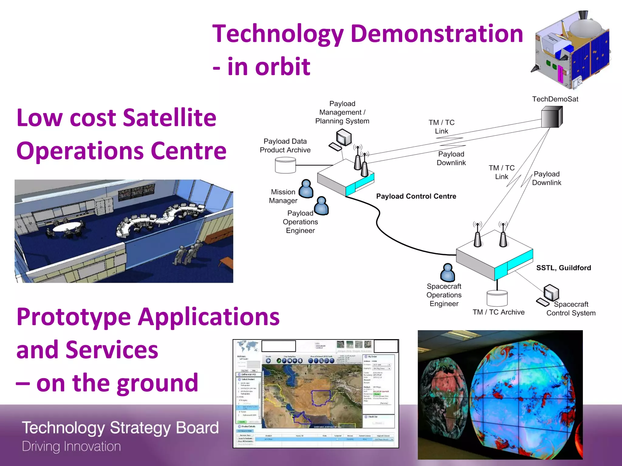 Technology Demonstration
                - in orbit
Low cost Satellite
Operations Centre




Prototype Applications
and Services
– on the ground
 
