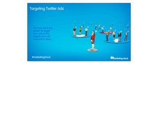 Targeting Twitter Ads



                 You now have the
                 power to target
                 your ads to the
                 people who will
                 respond to them.




             #marketingcloud
Thursday, February 28, 13
 