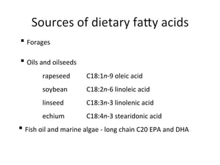  Forages
 Oils and oilseeds
rapeseed C18:1n-9 oleic acid
soybean C18:2n-6 linoleic acid
linseed C18:3n-3 linolenic acid
echium C18:4n-3 stearidonic acid
 Fish oil and marine algae - long chain C20 EPA and DHA
 