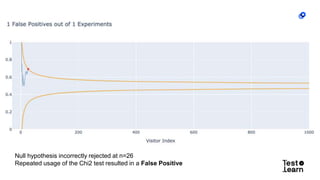 Detecting incorrectly implemented experiments | PPTX
