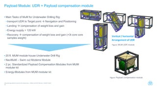 Deep Sea Mining and advanced technologies for ocean mining monitoring | PDF