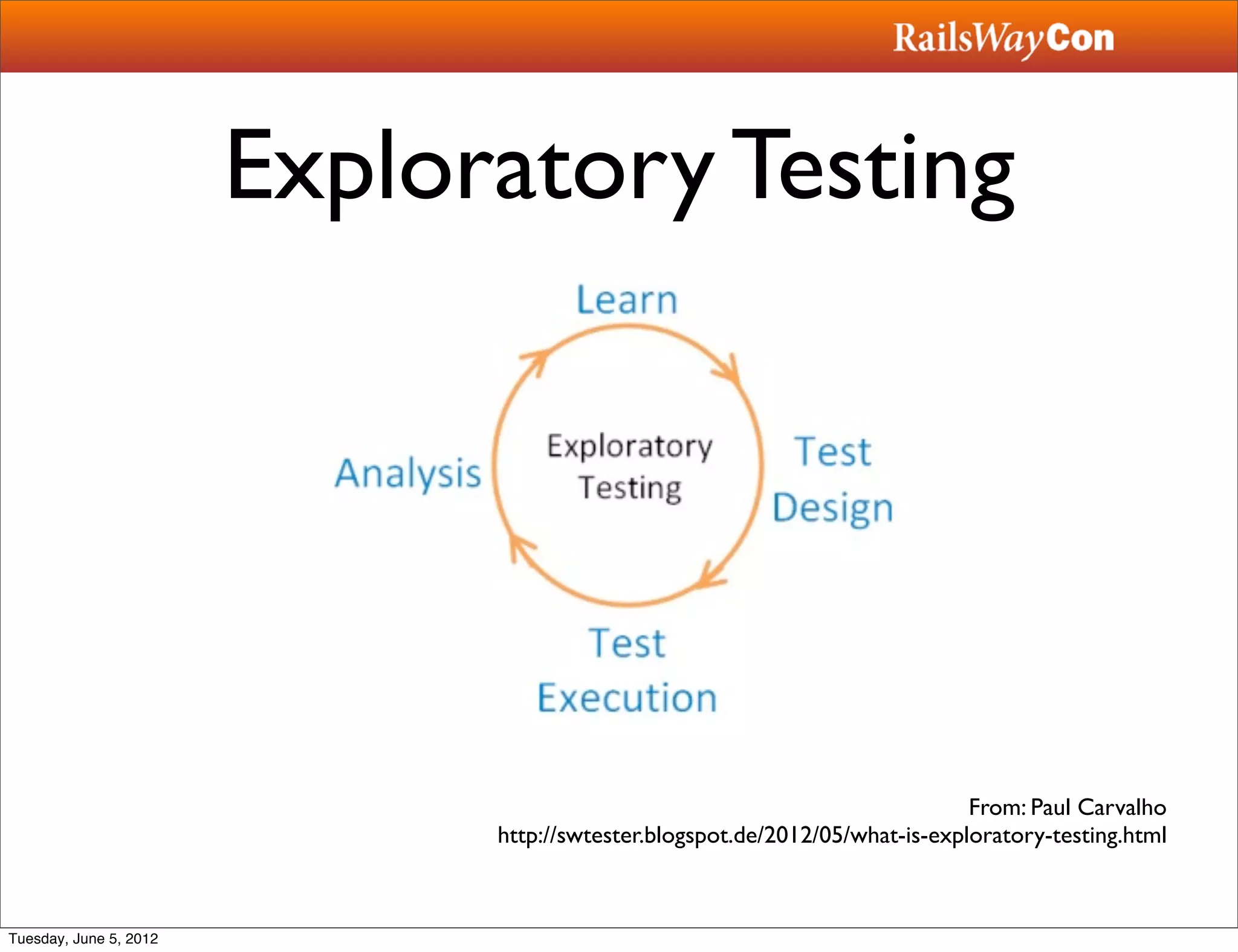 Exploratory Testing




                                                                              From: Paul Carvalho
                              http://swtester.blogspot.de/2012/05/what-is-exploratory-testing.html



Tuesday, June 5, 2012
 