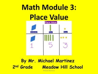 Math Module 3:
Place Value

2nd

By Mr. Michael Martinez
Grade
Meadow Hill School
Michael Martinez

 