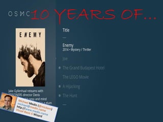 10 YEARS OFâŠ