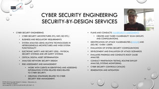 CYBER SECURITY ENGINEERING
SECURITY-BY-DESIGN SERVICES
• CYBER SECURITY ENGINEERING
• CYBER SECURITY ARCHITECTURES (PCI, N...