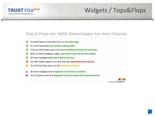 Brig, Michael Menzel