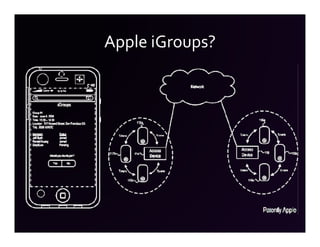 Apple iGroups?
 
