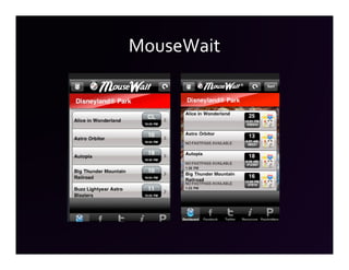 MouseWait
 