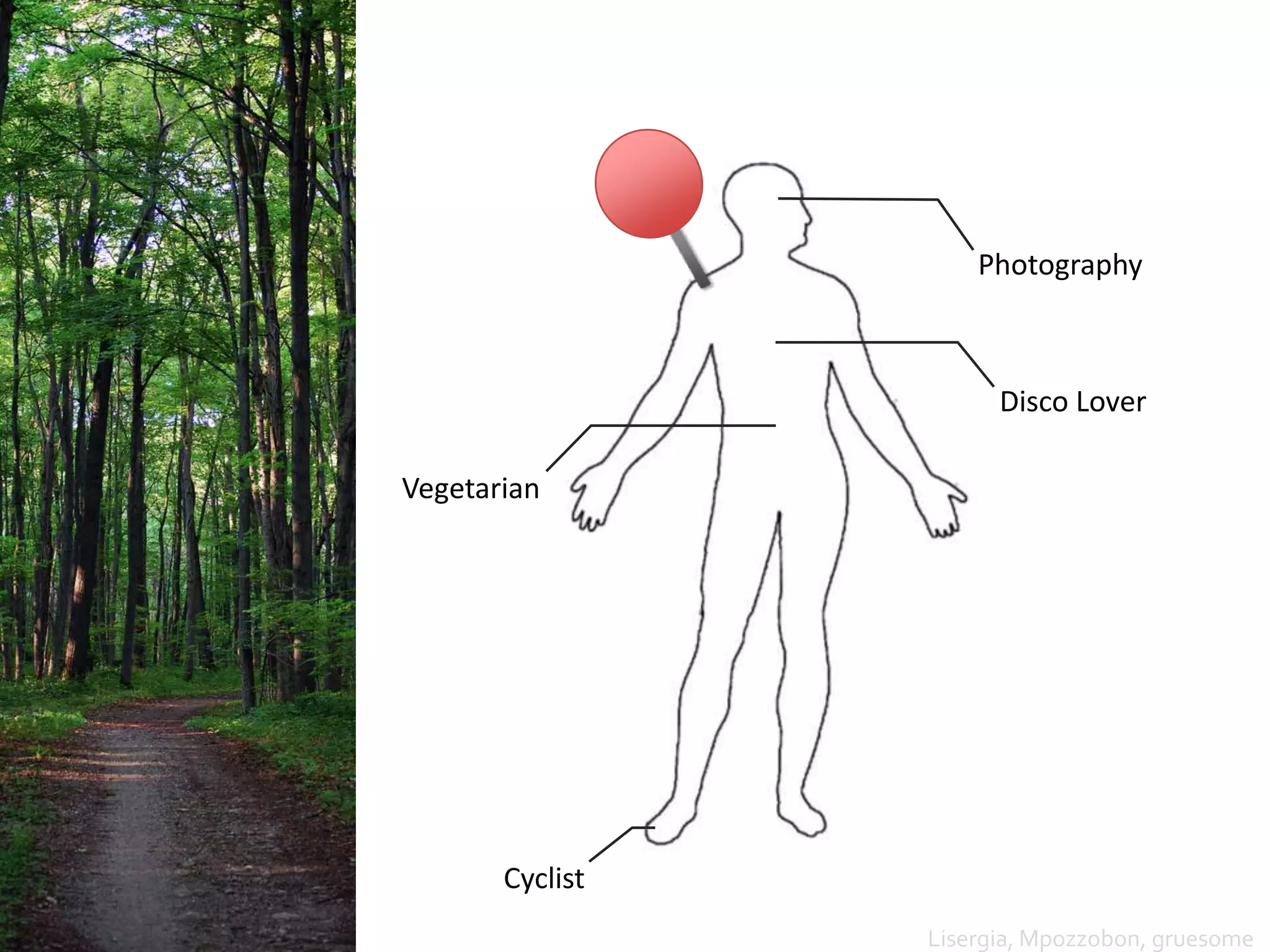 PhotographyDisco LoverVegetarianCyclistLisergia, Mpozzobon, gruesome